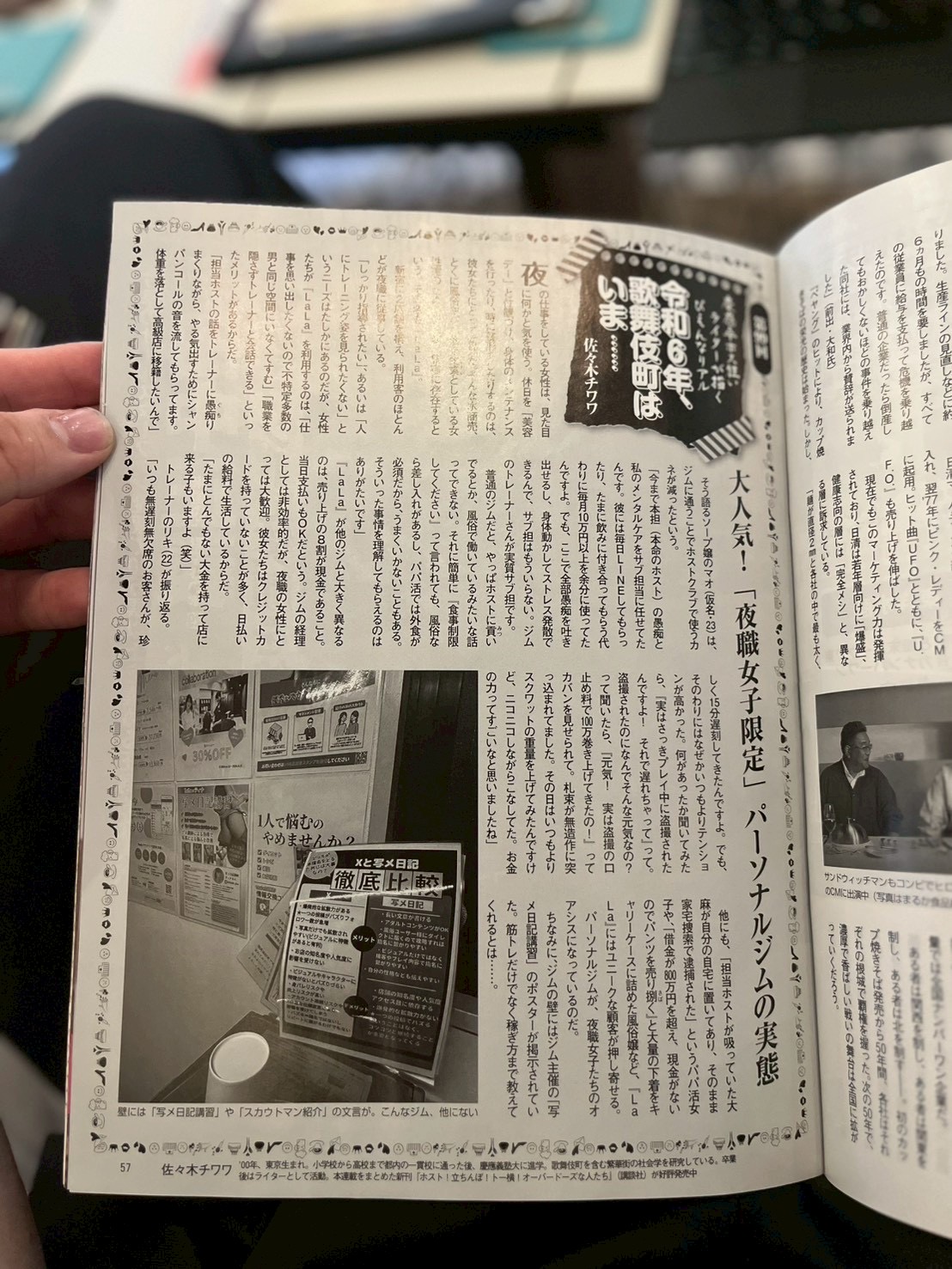 雑誌掲載 - 夜職女子限定パーソナルジム